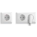 Чому важливо обирати якісні побутові вилки та розетки?