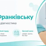 УЗД в Івано-Франківську: коли потрібна ультразвукова діагностика