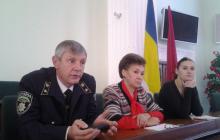 Проаналізовано стан охорони праці на підприємствах Подільського району столиці