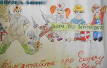 ОХОРОНА ПРАЦІ – ОЧИМА ДІТЕЙ /1/