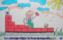 ОХОРОНА ПРАЦІ ОЧИМА ДІТЕЙ /2/