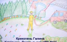 ОХОРОНА ПРАЦІ – ОЧИМА ДІТЕЙ /15/