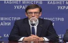 АНАЛІЗ ПОЛОЖЕННЯ ПРО ДЕРЖПРАЦІ НА ВІДПОВІДНІСТЬ МІЖНАРОДНИМ СТАНДАРТАМ