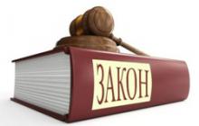 ФГ «ГЛОРІЯ» РОЗ’ЯСНЕНО ВИМОГИ ЗАКОНОДАВСТВА ПРО ПРАЦЮ ТА ОХОРОНУ ПРАЦІ