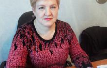 Працевлаштування осіб з вадами здоров’я