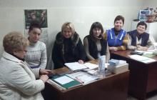 В ТОВ «КОНДИТЕРСЬКИЙ ЦЕХ» ОБГОВОРЕНО ЗАХОДИ СТОСОВНО ПОПЕРЕДЖЕННЯ ВИРОБНИЧОГО ТРАВМАТИЗМУ