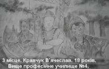 ВИЗНАЧЕНІ ПЕРЕМОЖЦІ І ЕТАПУ ВСЕУКРАЇНСЬКОГО КОНКУРСУ МАЛЮНКУ «ОХОРОНА ПРАЦІ ОЧИМА ДІТЕЙ»