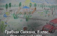 ОХОРОНА ПРАЦІ ОЧИМА ДІТЕЙ (ВІКОВА ГРУПА ВІД 11 ДО 14 РОКІВ)