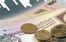 ПОВІДОМЛЕННЯ ПРАЦІВНИКІВ ПРО ОПЛАТУ ПРАЦІ