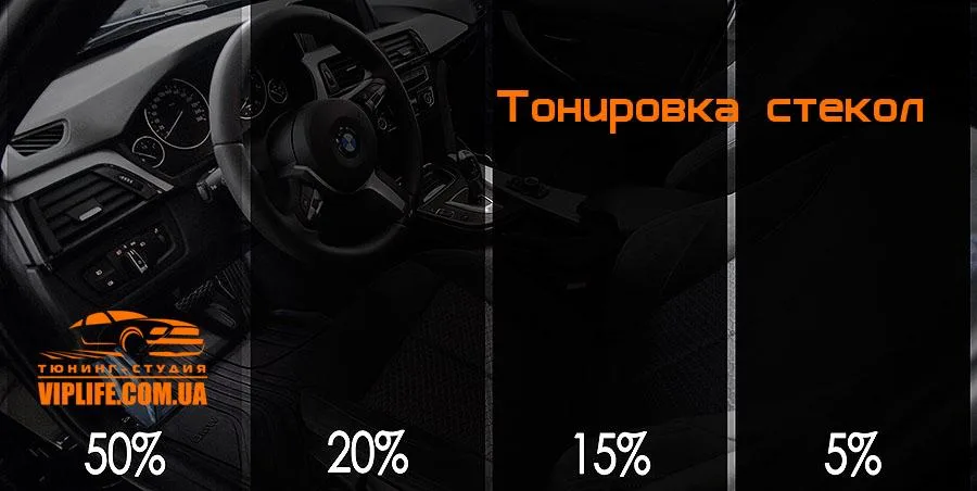 Виды тонировок авто: Как выбрать и подготовить автомобиль перед установкой