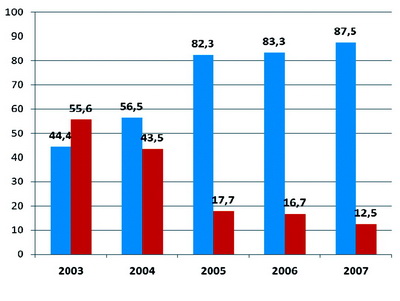 2008-247_4.jpg
