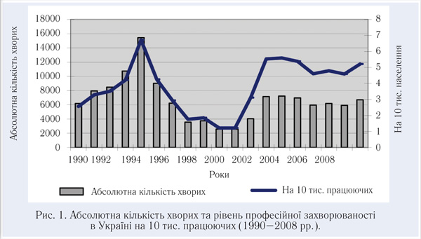 2ukr