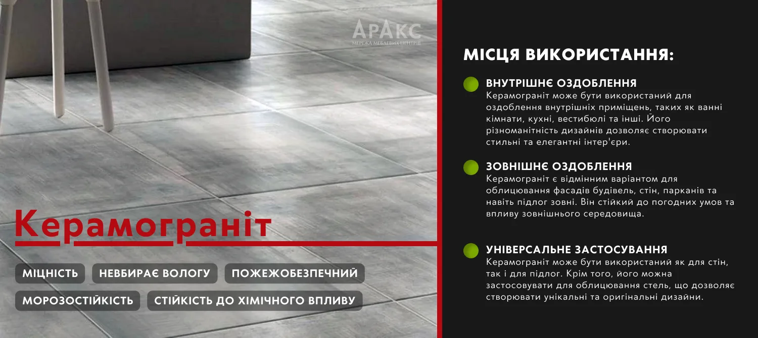 Як обрати плитку та які види бувають?