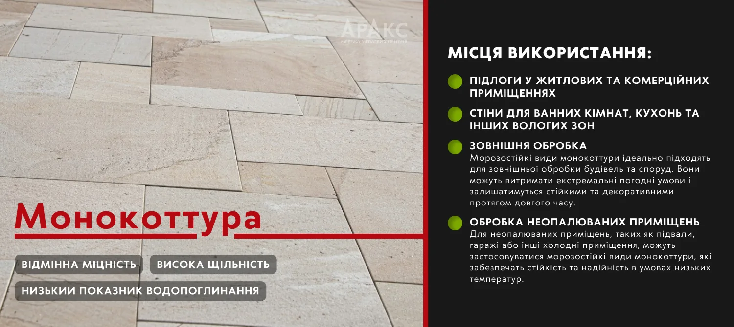 Як обрати плитку та які види бувають?