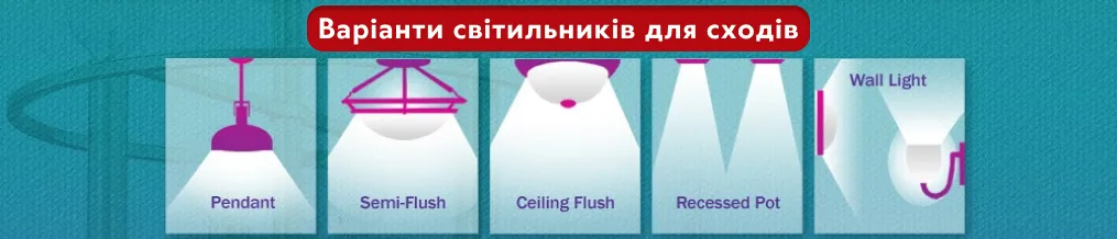 Секрет створення затишку: магія правильного освітлення, яке перетворює інтер'єр!