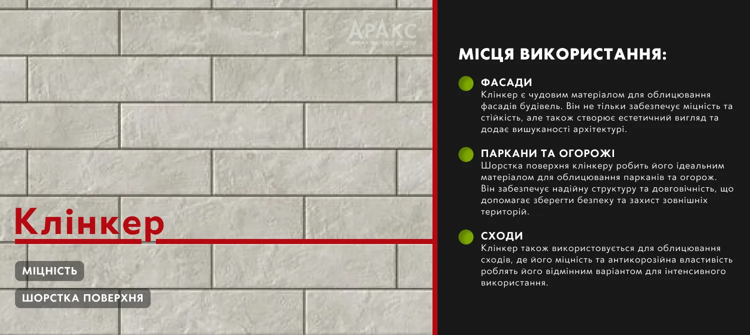 Як обрати плитку та які види бувають?