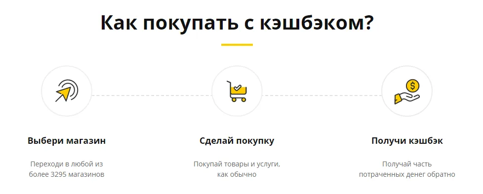 Кэшбэк